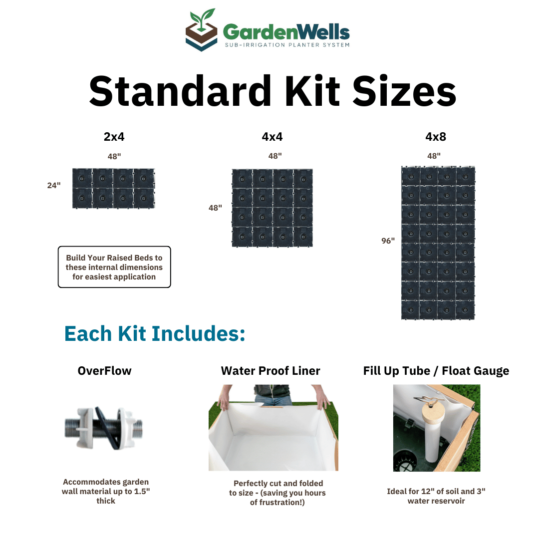 GardenWells SIP Kit - 2'x4'